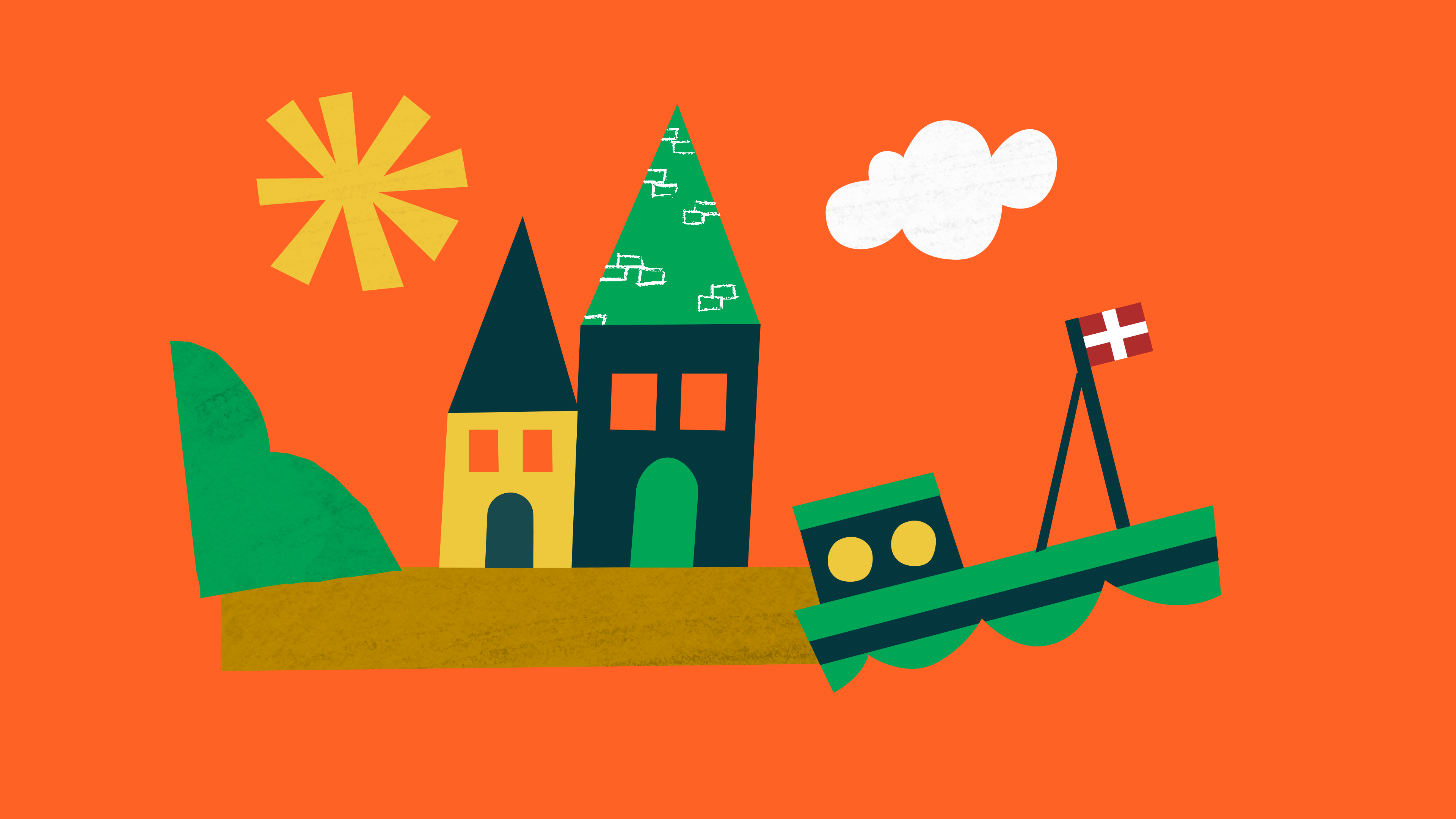 2.-Zendesk-founded-in-Copenhagen-1
